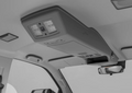 Roof Console